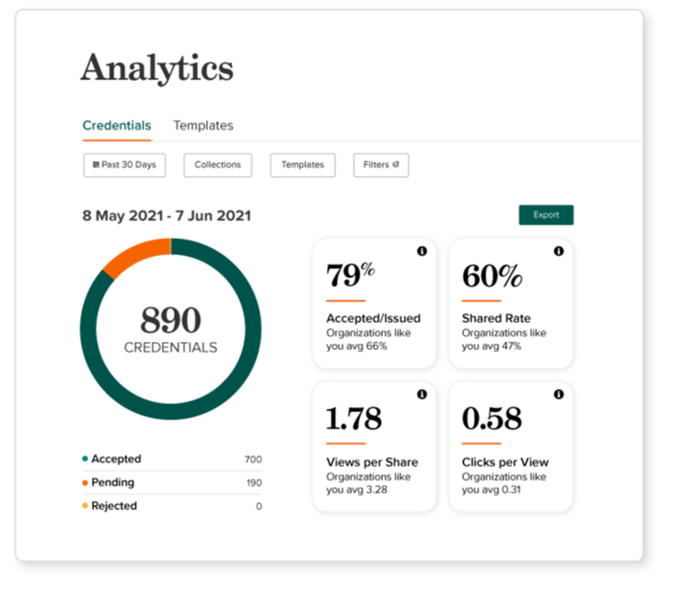 Analytics_benchmarks2-1