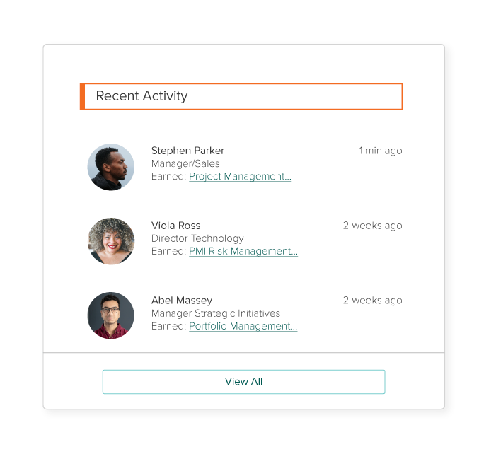 OneTrust Fellow of Privacy Technology - Credly