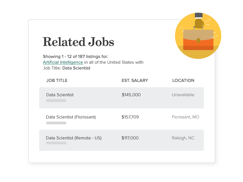 Credly_Web-Assets_2020_JobsData