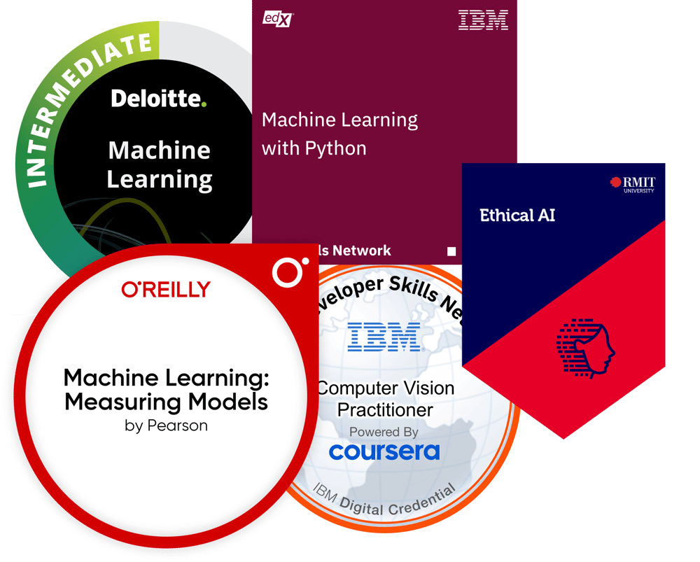 Credly largest AI credentials network