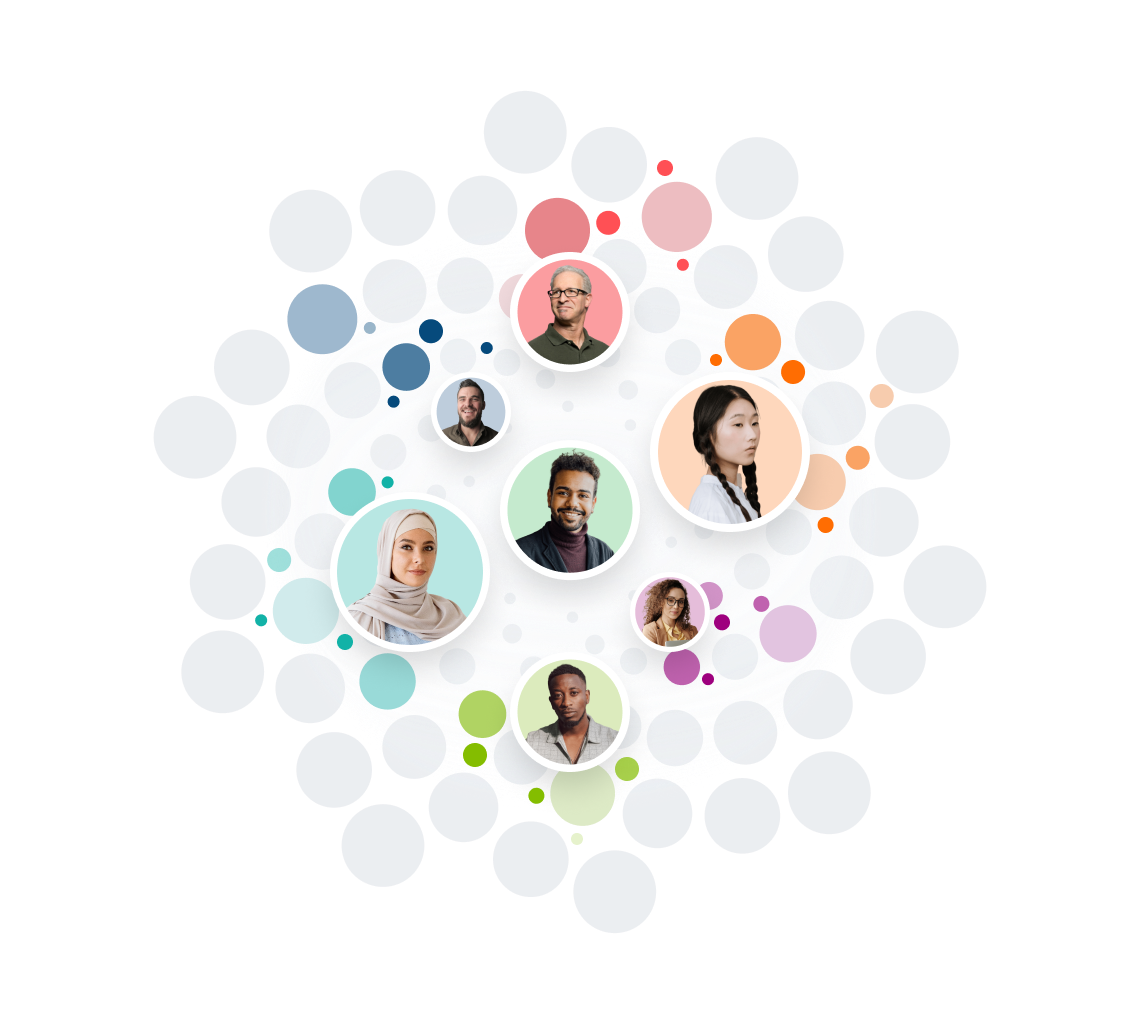 Connected workforce skills network