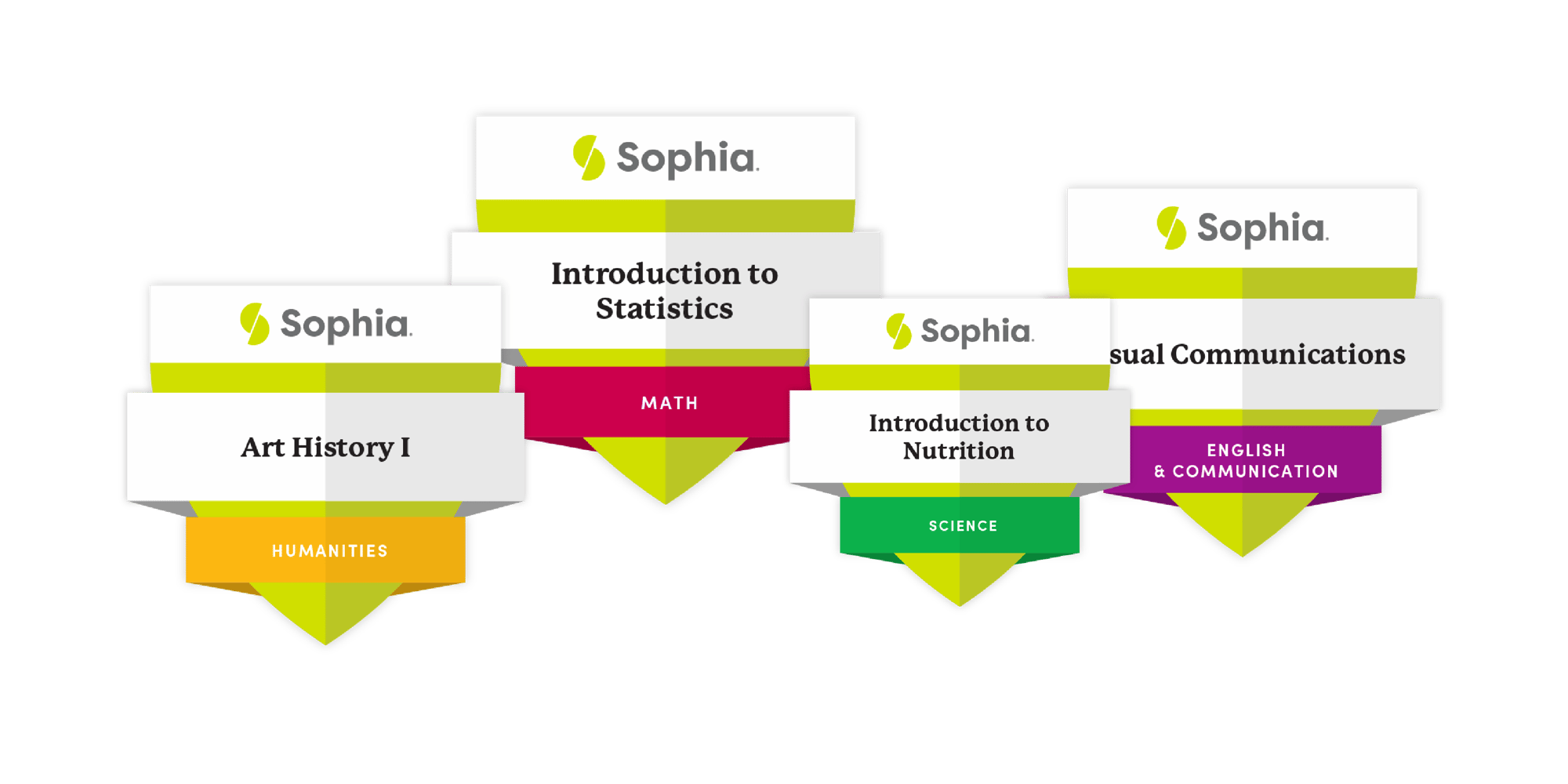 Sophia Learning landing page logo replacement-01