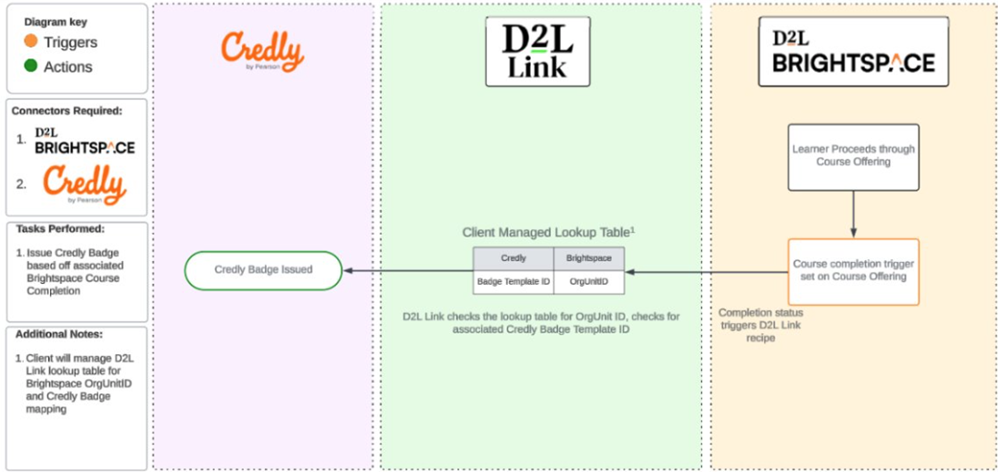 download (1)
